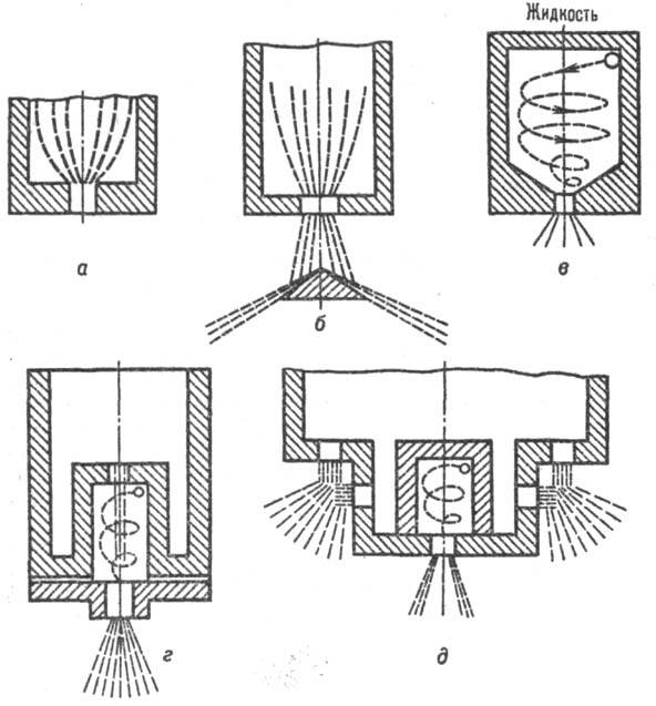 https://www.medpulse.ru/image/encyclopedia/2/2/5/12225.jpeg