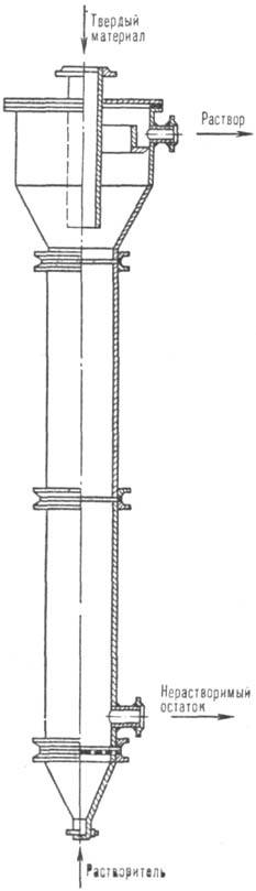 https://www.medpulse.ru/image/encyclopedia/2/3/7/12237.jpeg