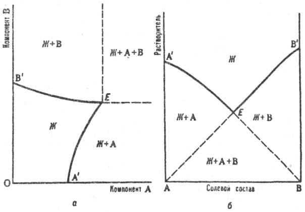 https://www.medpulse.ru/image/encyclopedia/2/4/1/12241.jpeg