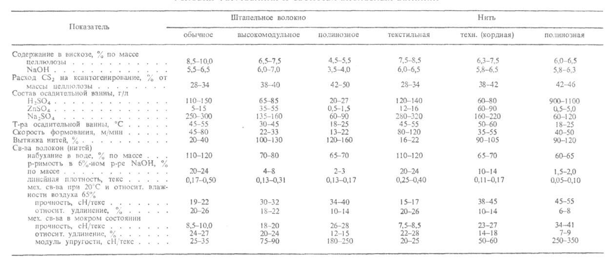 https://www.medpulse.ru/image/encyclopedia/2/5/1/4251.jpeg