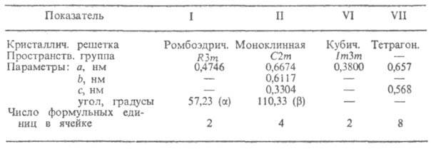 https://www.medpulse.ru/image/encyclopedia/2/5/3/4253.jpeg