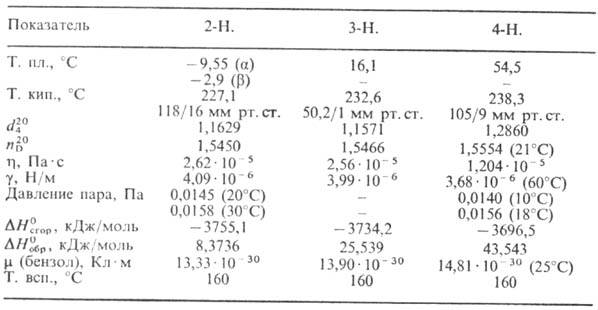 https://www.medpulse.ru/image/encyclopedia/2/5/6/9256.jpeg