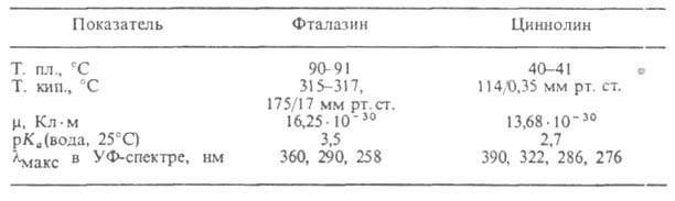 https://www.medpulse.ru/image/encyclopedia/2/5/7/3257.jpeg