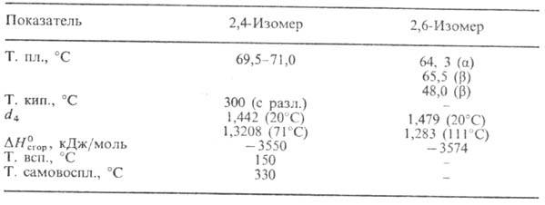 https://www.medpulse.ru/image/encyclopedia/2/5/7/9257.jpeg