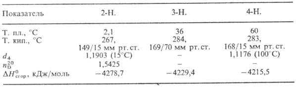 https://www.medpulse.ru/image/encyclopedia/2/6/0/9260.jpeg