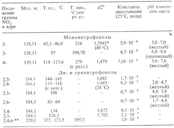 https://www.medpulse.ru/image/encyclopedia/2/6/5/9265.jpeg