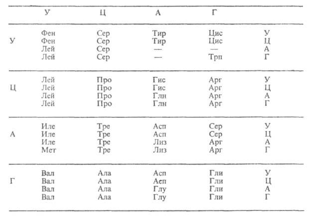 https://www.medpulse.ru/image/encyclopedia/2/6/6/5266.jpeg