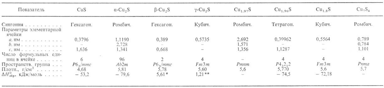 https://www.medpulse.ru/image/encyclopedia/2/6/8/8268.jpeg