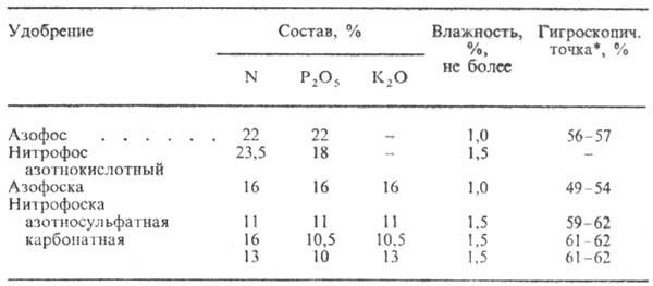 https://www.medpulse.ru/image/encyclopedia/2/7/0/9270.jpeg