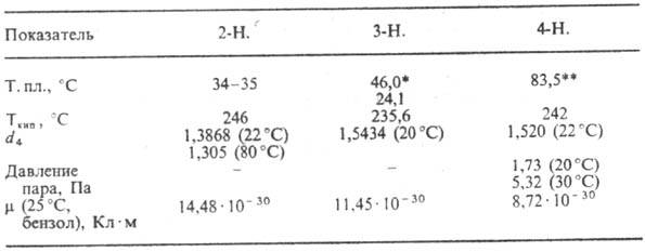 https://www.medpulse.ru/image/encyclopedia/2/7/2/9272.jpeg