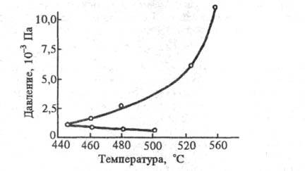 https://www.medpulse.ru/image/encyclopedia/2/7/7/17277.jpeg