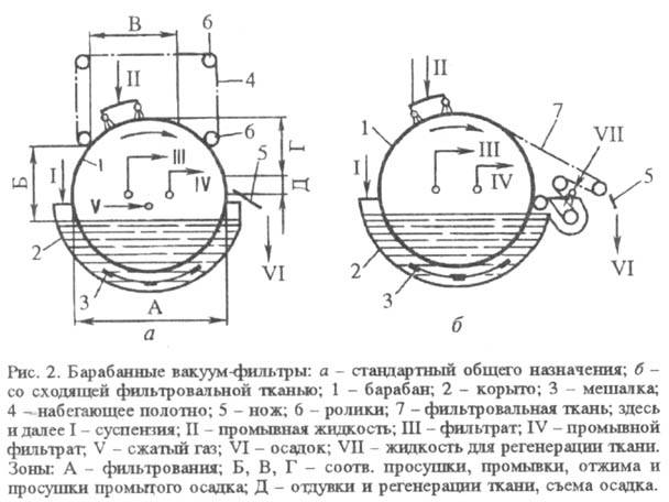 https://www.medpulse.ru/image/encyclopedia/2/8/5/15285.jpeg