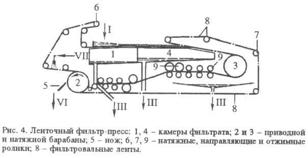 https://www.medpulse.ru/image/encyclopedia/2/8/8/15288.jpeg