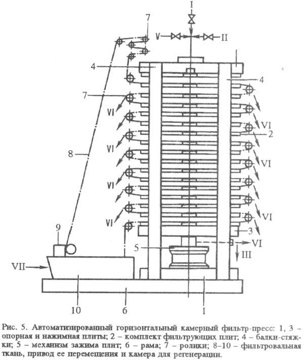 https://www.medpulse.ru/image/encyclopedia/2/8/9/15289.jpeg