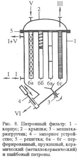 https://www.medpulse.ru/image/encyclopedia/2/9/2/15292.jpeg