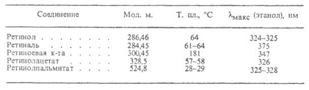 https://www.medpulse.ru/image/encyclopedia/2/9/7/4297.jpeg