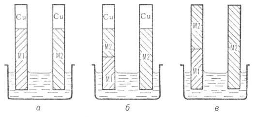 https://www.medpulse.ru/image/encyclopedia/3/1/6/8316.jpeg