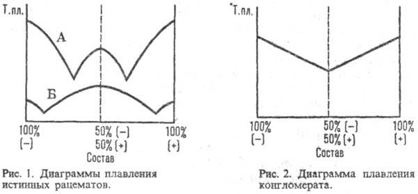 https://www.medpulse.ru/image/encyclopedia/3/2/0/12320.jpeg