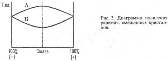 https://www.medpulse.ru/image/encyclopedia/3/2/1/12321.jpeg