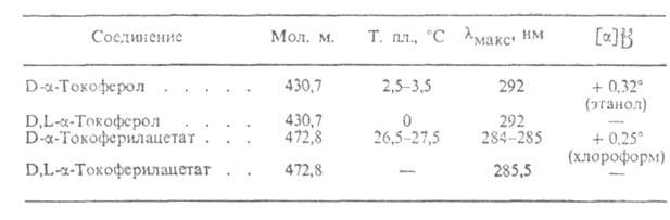 https://www.medpulse.ru/image/encyclopedia/3/2/9/4329.jpeg