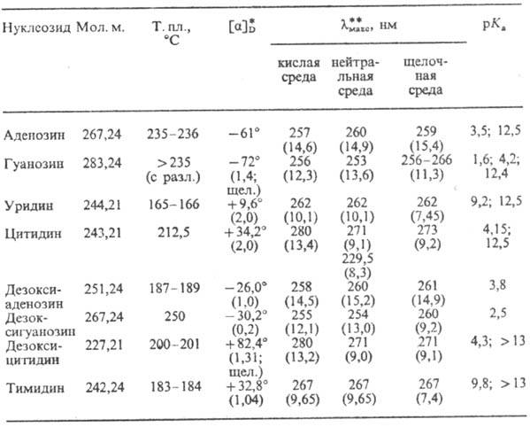 https://www.medpulse.ru/image/encyclopedia/3/3/3/9333.jpeg