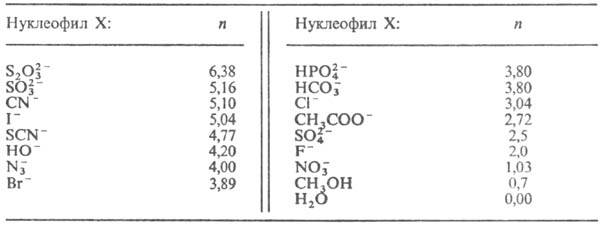 https://www.medpulse.ru/image/encyclopedia/3/3/7/9337.jpeg