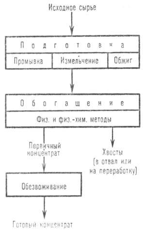 https://www.medpulse.ru/image/encyclopedia/3/7/7/9377.jpeg