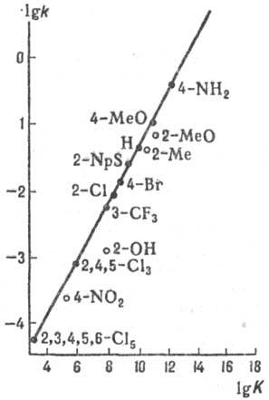 https://www.medpulse.ru/image/encyclopedia/4/0/4/12404.jpeg