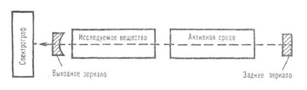 https://www.medpulse.ru/image/encyclopedia/4/0/7/4407.jpeg