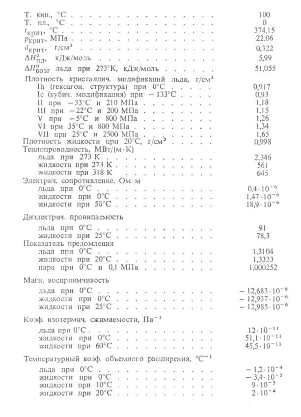 https://www.medpulse.ru/image/encyclopedia/4/0/8/4408.jpeg