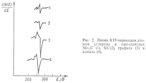 https://www.medpulse.ru/image/encyclopedia/4/0/9/9409.jpeg