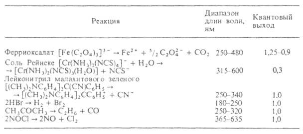 https://www.medpulse.ru/image/encyclopedia/4/2/1/1421.jpeg