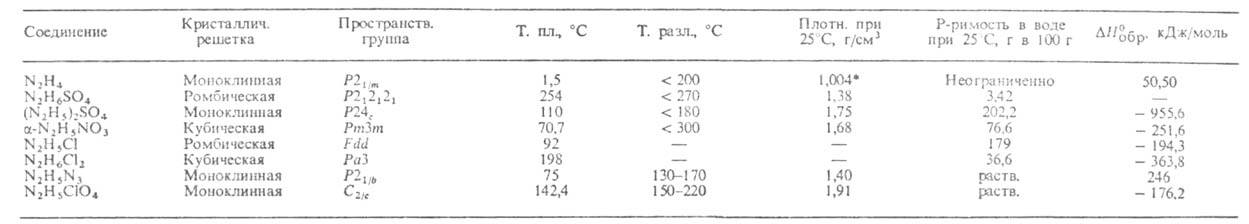 https://www.medpulse.ru/image/encyclopedia/4/3/3/5433.jpeg