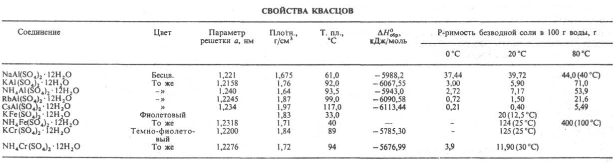 https://www.medpulse.ru/image/encyclopedia/4/3/3/7433.jpeg