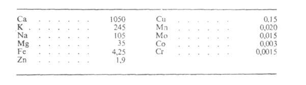 https://www.medpulse.ru/image/encyclopedia/4/5/3/3453.jpeg