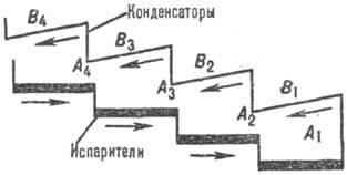 https://www.medpulse.ru/image/encyclopedia/4/5/7/12457.jpeg