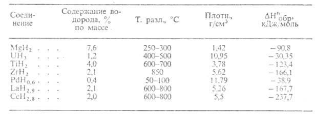 https://www.medpulse.ru/image/encyclopedia/4/7/8/5478.jpeg