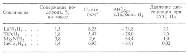 https://www.medpulse.ru/image/encyclopedia/4/8/0/5480.jpeg