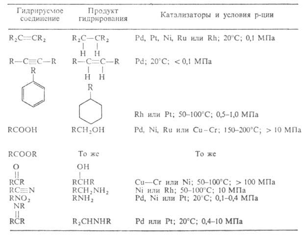 https://www.medpulse.ru/image/encyclopedia/4/8/1/5481.jpeg