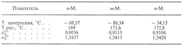 https://www.medpulse.ru/image/encyclopedia/4/9/9/8499.jpeg