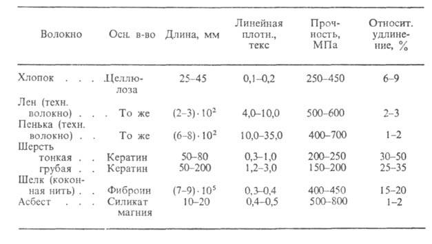 https://www.medpulse.ru/image/encyclopedia/5/0/2/4502.jpeg