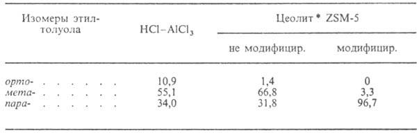 https://www.medpulse.ru/image/encyclopedia/5/0/2/8502.jpeg