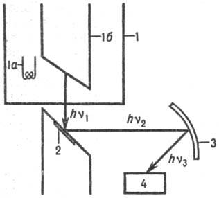 https://www.medpulse.ru/image/encyclopedia/5/0/3/12503.jpeg