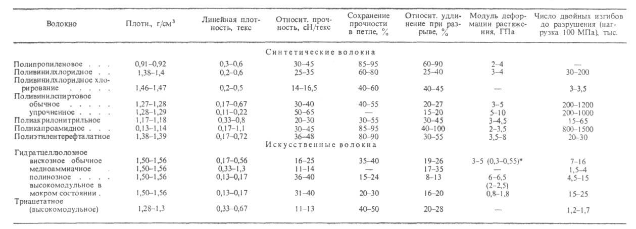 https://www.medpulse.ru/image/encyclopedia/5/0/3/4503.jpeg