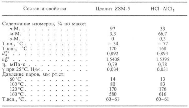 https://www.medpulse.ru/image/encyclopedia/5/0/3/8503.jpeg