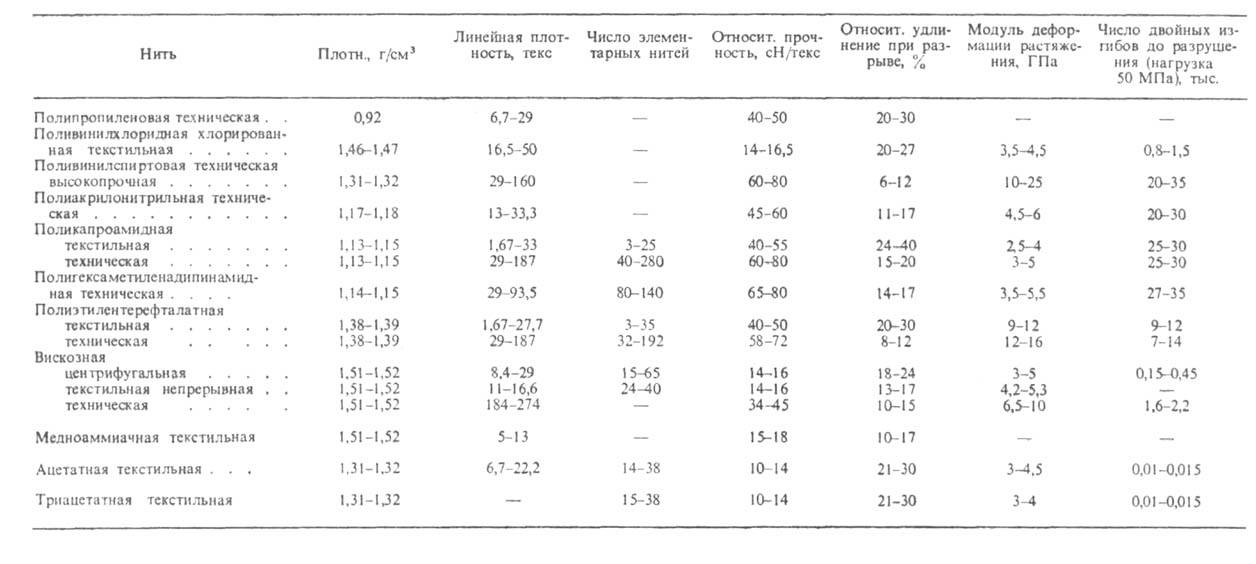 https://www.medpulse.ru/image/encyclopedia/5/0/4/4504.jpeg