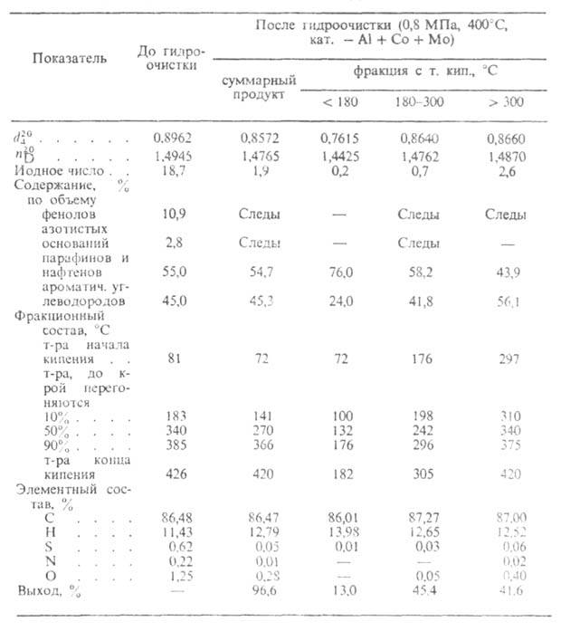 https://www.medpulse.ru/image/encyclopedia/5/0/4/5504.jpeg