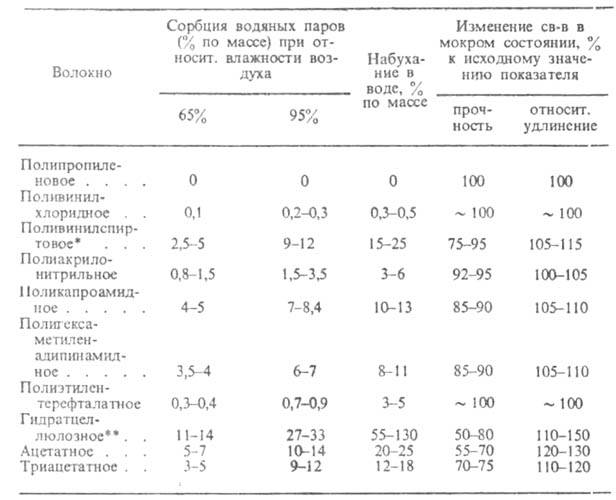 https://www.medpulse.ru/image/encyclopedia/5/0/7/4507.jpeg