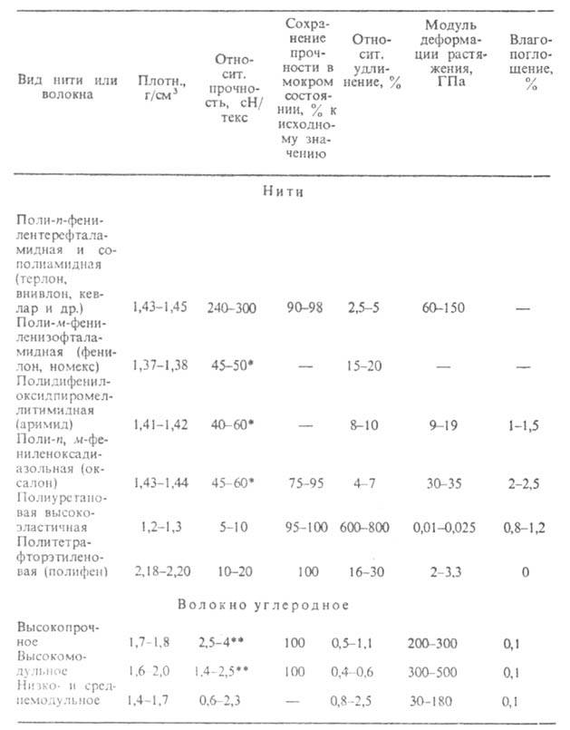 https://www.medpulse.ru/image/encyclopedia/5/0/8/4508.jpeg