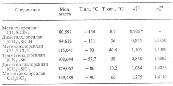 https://www.medpulse.ru/image/encyclopedia/5/1/1/8511.jpeg